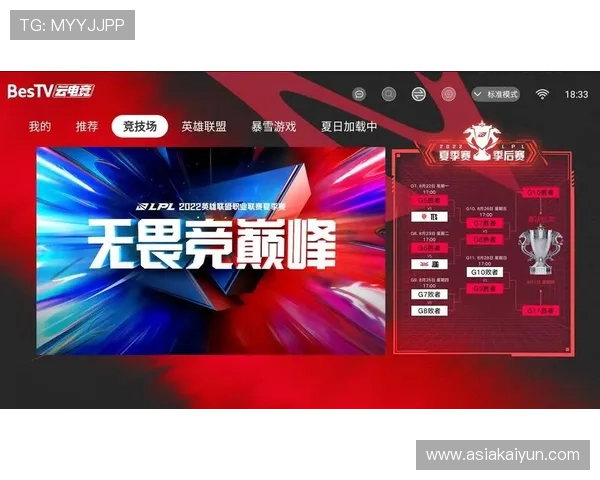 开云电竞网址：揭示电子竞技将如何改变传统游戏平台的格局