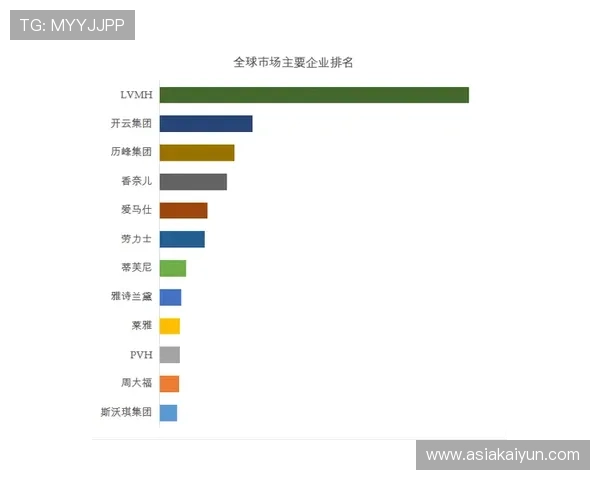 开云网的崛起，如何重塑奢侈品行业的在线购物体验