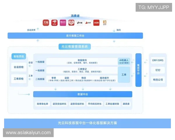 开云网页版意见反馈功能全面介绍提升用户体验的实用技巧